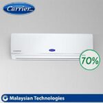 Carrier Inverter Ac 2 Ton । Duel Inverter । 24000 BTU । 5* Energy Saving