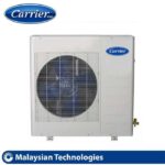 Carrier Pro Cassette AC । 3.0 Ton AC । High Energy Saving - Image 2